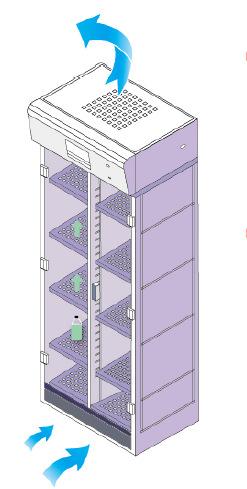 净气型储药柜